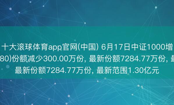 十大滚球体育app官网(中国) 6月17日中证1000增强ETF工银(561280)份额减少300.00万份, 最新份额7284.77万份, 最新范围1.30亿元